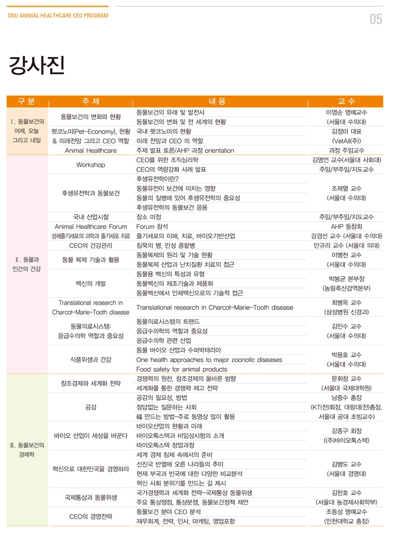 동물보건5기브로셔