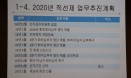 대수회장 첫 직선제, 3년회비납부＋신상신고해야 투표할 수 있다