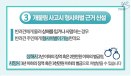 `목줄 안 한 개` 사람 물면 주인 형사 처벌… `최대 징역 3년`