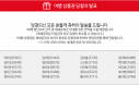 2019 로얄캐닌 세타이어티 이벤트 `After 등록` 경품 증정 [3차]