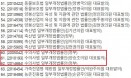 동물간호복지사 제도 도입 수의사법，1년 4개월만에 `재논의`