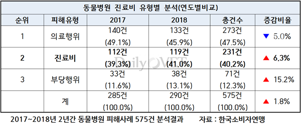 20190409consumers_cost1