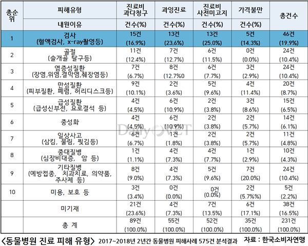 20190409consumers_cost4
