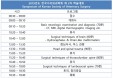 해외 연자 초청 수의외과학회, 8월말 개최 `신경외과 조명`
