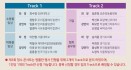 [라인업 공개＆2차 모집] 청년 수의사를 위한 `제3회 청수콘서트`