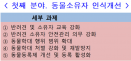 폭스테리어 안락사 논란 재발 막을까…반려견 공격성 평가 방법 마련