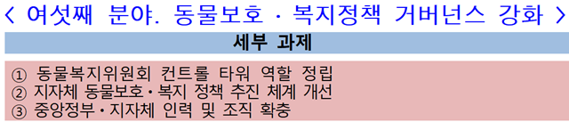 20190708animal welfare6