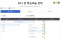 왜 수의사 직무능력표준을 국민농업포럼에서 만들어요？