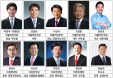 동물병원 진료비 수의사법 개정안 국회 심의 `초읽기`