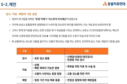 동물자유연대 발표자료