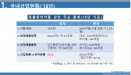전 세계 동물약품 시장 중 40％는 반려동물…우리나라는 단 13％