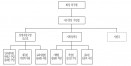 대한수의사회, 사무처 개편‥상근부회장 없애고 사무총장 체제