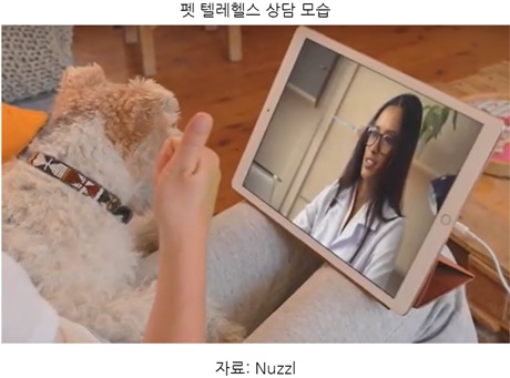 20200515pet_industry_australia4