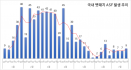 포천·화천서 아프리카돼지열병 양성 멧돼지 9건 추가