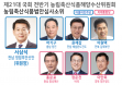 수의사법 열쇠 쥔 국회 농식품법안소위 구성‥위원장에 서삼석