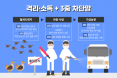 철새 고병원성 AI에‥주변 도래지 출입금지·축산차량 GPS 통제