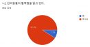 [수의학 A to Z②] Blood Type：반려동물 혈액형 아세요？