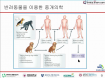 반려동물과 사람 오가며 암·치매 잡는다, 중개의학 주목
