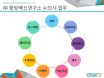 동물백신 회사 수의사들에게 물었다 ˝어떤 과목이 업무에 도움되나요？˝