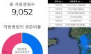 [동물병원 개원현황분석 리포트] 국내 동물병원 현황 자료 추출하기