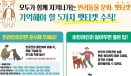 맹견 책임보험 가입 의무화·목줄 길이 2m 제한…바뀐 펫티켓 다 아시죠？