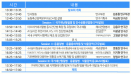 수의분야 항생제 내성·국산 구제역 백신 시제품 개발 현황은