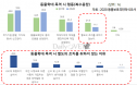 ˝시비에 휘말리기 싫어서 동물학대 신고 안 합니다˝