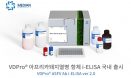 메디안디노스틱, ASF 항체진단키트 개발‥진단 포트폴리오 완성