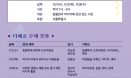동물학대와 미디어 온라인 강좌 3강, 7월 21일부터 웨비나로 진행