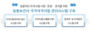 대한수의사회, 동물보건사 자격시험 관리시스템 구축 입찰공고