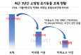 [2021국감] 마취총 포획 동물 중 1776마리 사망…그중 24%는 주인 있었다