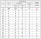 [2021국감] 가축방역관, 적정 인원대비 593명 부족하다