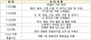 소동물 복부초음파 이론·실습 과정 개최…선착순 8명 모집
