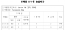 `인체약 출납대장, 이렇게 쓰세요` 수의사회 가이드 제시