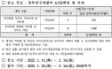 반려동물 SFTS 백신 개발 30억·아토피 치료제 개발 20억 등 정부 지원사업