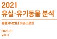 유기동물? 보호자가 버리는 것보다 야생 자연번식이 더 큰 원인