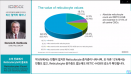 “빈혈 없는 환자도 Reticulocyte Count가 중요하다”