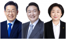 동물보호단체, 동물복지 정책제안‥대선 후보 답변 공개