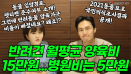 [위클리벳 280회] 정부조사에서 반려동물 양육가구 빠진 이유