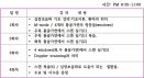 서울대 최민철 명예교수의 심장초음파 영상실기교육 4월 과정 모집
