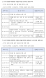 검역본부·동약협회, 동물약품 비임상시험 산업체 맞춤 온라인교육 연다