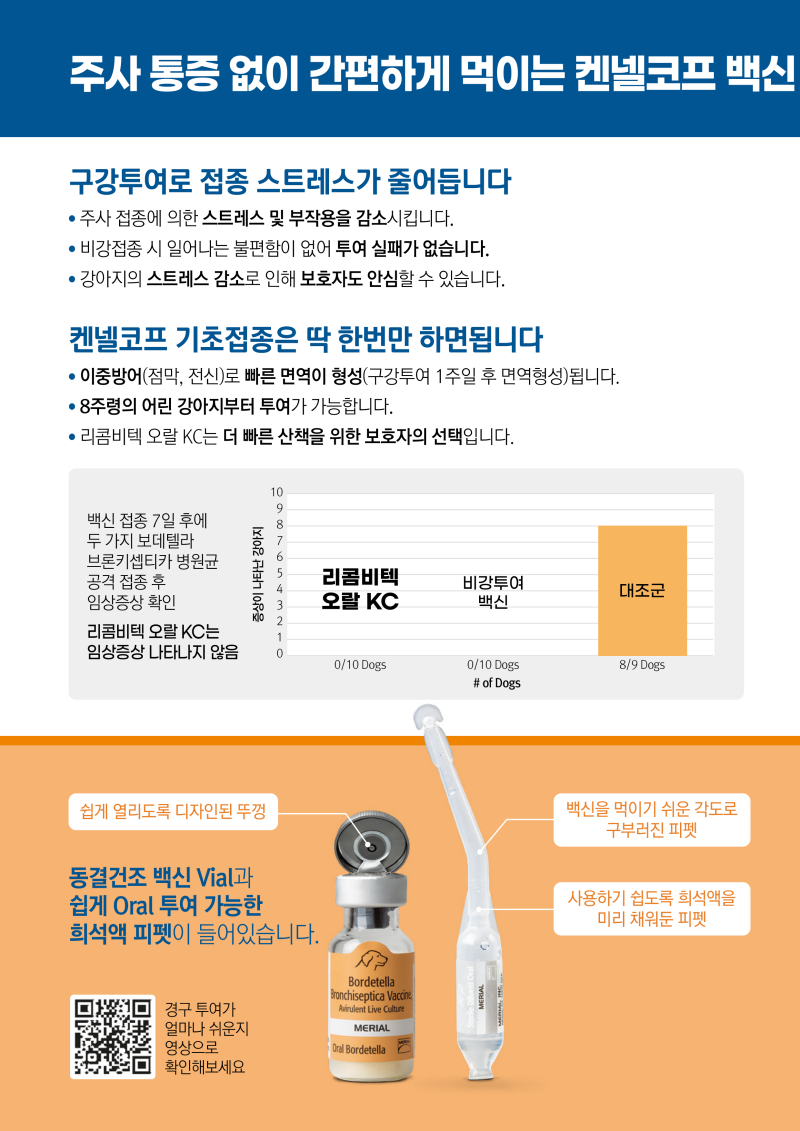 220401 베링거 리콤비텍 KC 오랄 – 데일리벳