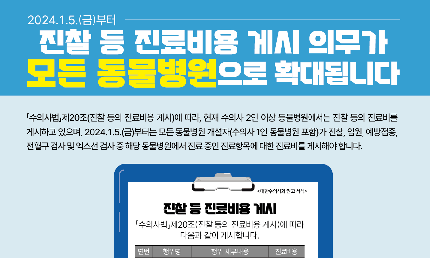 1인 동물병원 진료비 게시 시행 D-2주