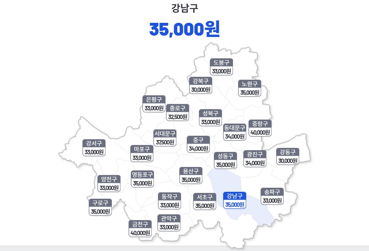 동물병원 진료비 공시제 2년차 조사 결과 공개