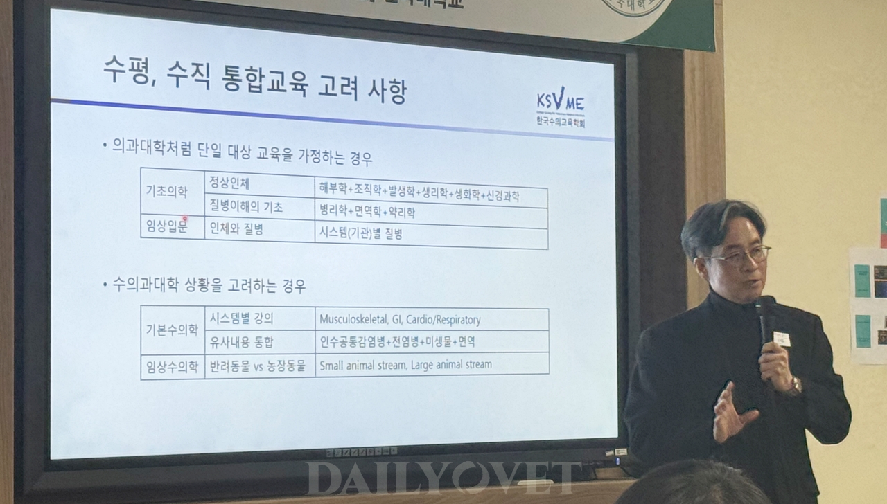 ‘선물 준비는 아직인데 포장박스부터 고르나’ 수의대 6년 학제 개편 두고 우려