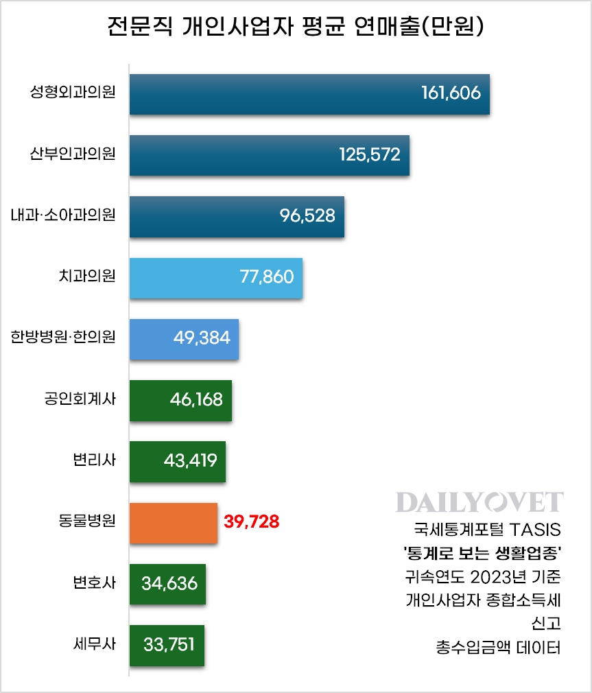위클리벳
