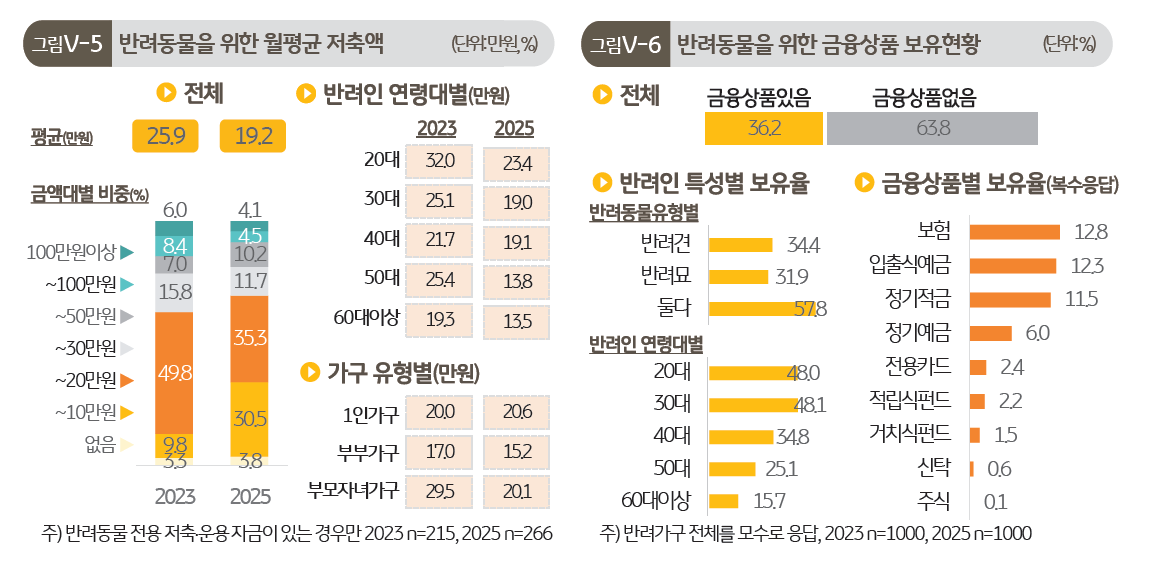 데일리벳 바카라 사이트