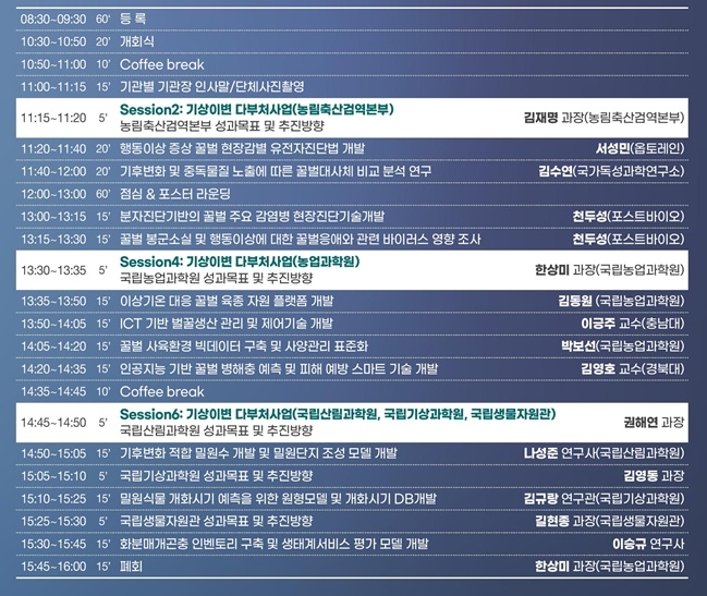 데일리벳 커뮤니티