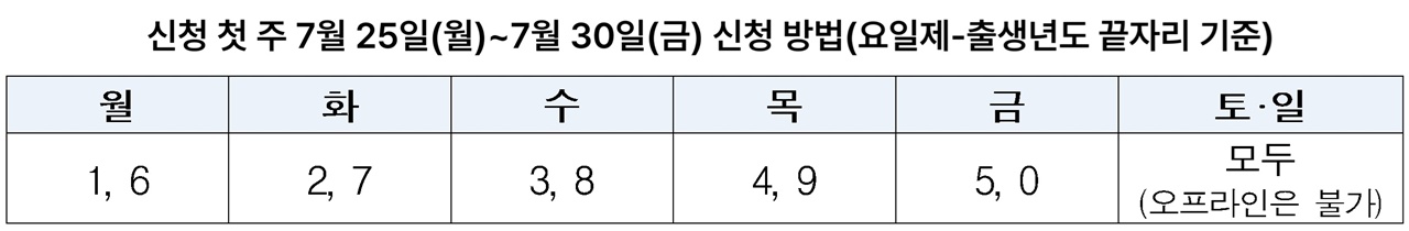 벳플레이스