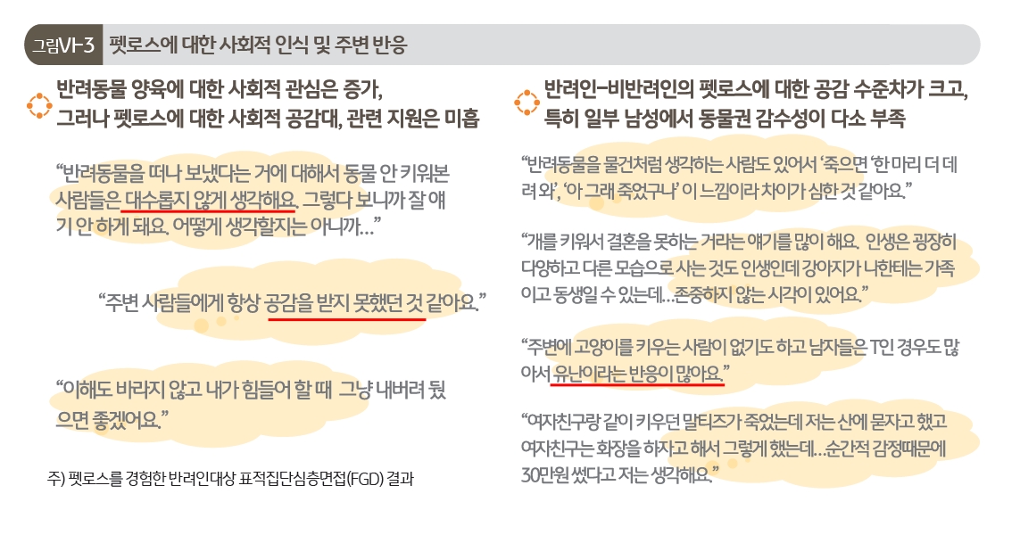 데일리벳 추천